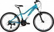 Велосипед WELT Floxy 24 (2022) Tiffany Blue